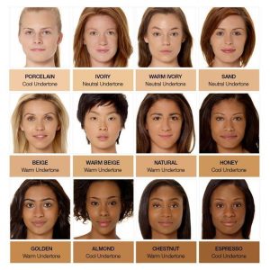 The Impact of Skin Color on Attractiveness